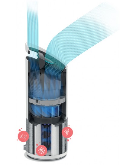 Gaisa attīrītājs LEITZ TruSens Z-3000, telpām līdz 70 m²