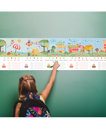 Dzimšanas dienas kalendārs SODERTEX Augļi un dārzeņi