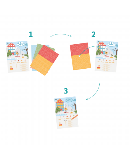 Dzimšanas dienas kalendārs SODERTEX Augļi un dārzeņi