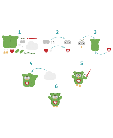 Šūšanas komplekts SODERTEX Zaļā pūce