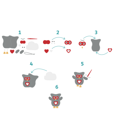 Šūšanas komplekts SODERTEX Pelēkā pūce