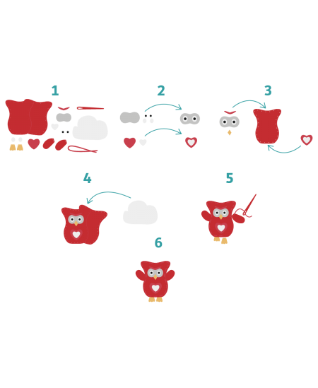 Šūšanas komplekts SODERTEX Sarkanā pūce