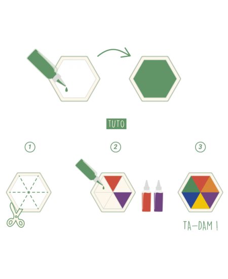 Tinte zīmogiem SODERTEX, zila, 80 ml