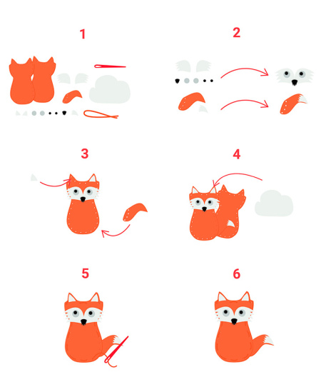 Šūšanas komplekts LOOLIPO Lapsas, 3 gab.