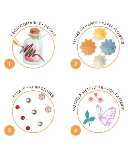 Pasakas dekorēšanas komplekts DJECO Īkstīte