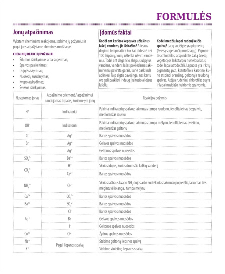 Formulu burtnīca rūtiņu DISCO, 5.-12. kl., ķīmija, 38 lapas, 70 gms