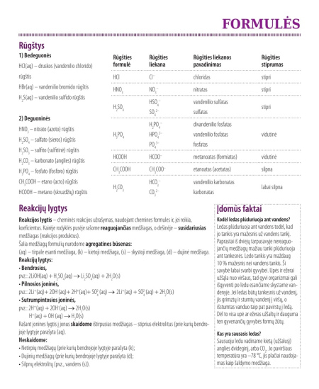 Formulu burtnīca rūtiņu DISCO, 5.-12. kl., ķīmija, 38 lapas, 70 gms