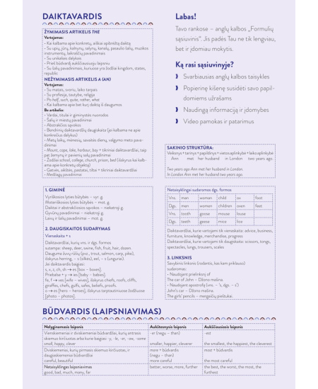 Formulu burtnīca līniju DISCO, 9.-12. kl., angļu val., 50 lapas, 70 gms